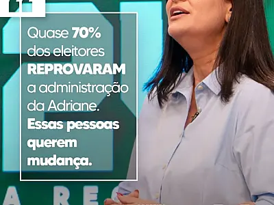 É falso que 70% dos eleitores reprovam a atual gestão da prefeitura